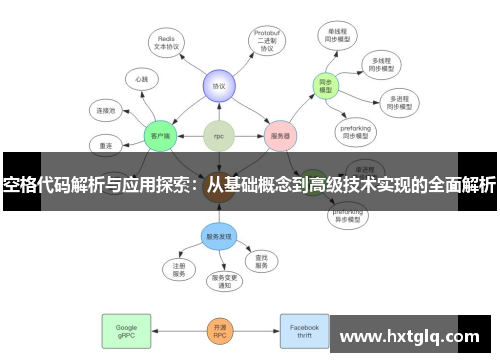 空格代码解析与应用探索：从基础概念到高级技术实现的全面解析